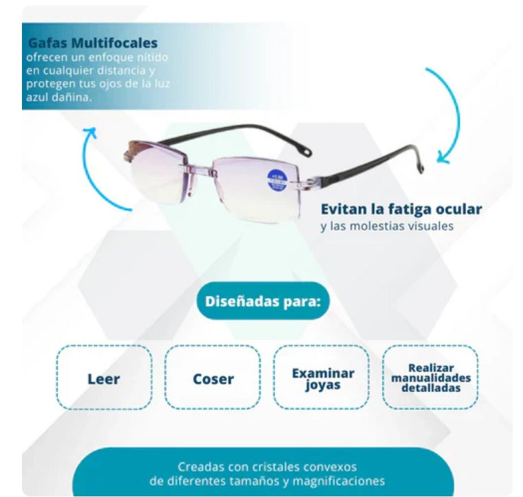 VISIONPRO™, Compra 1 Recibe 1 Gratis